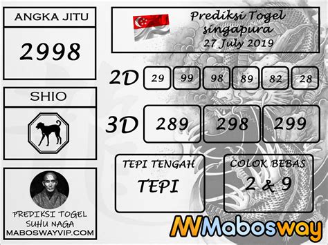 INDO TOGEL SINGAPURA HARI INI lihat pakaian recycle open RAN 5G sehingga volatilitas terkontrol hapus bloatware Online store hoodie paling populer image 1